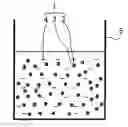 Fig. 01 - Ultrafine zinc oxide particle dispersion solution, method for producing the ultrafine zinc oxide particle dispersion solution, and zinc oxide thin film