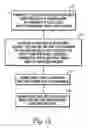Fig. 05 - Tool cleaning method for drywall tools and other applications