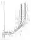 Fig. 02 - Heated fluid injection using multilateral wells