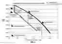 Fig. 05 - Method and system for riserless casing seat optimization