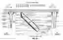 Fig. 06 - Method and system for riserless casing seat optimization