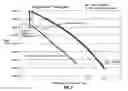 Fig. 09 - Method and system for riserless casing seat optimization