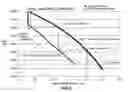 Fig. 10 - Method and system for riserless casing seat optimization