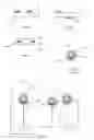 Fig. 07 - Compensating Conductive Circuit