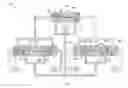 Fig. 09 - Control systems and methods for directional drilling utilizing the same