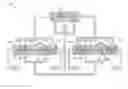 Fig. 10 - Control systems and methods for directional drilling utilizing the same