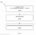 Fig. 12 - Control systems and methods for directional drilling utilizing the same