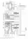 Fig. 06 - Interlocking low profile rotating control device