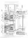 Fig. 13 - Interlocking low profile rotating control device