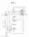 Fig. 02 - Safety control device for an elevator apparatus and operating method thereof