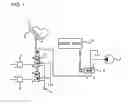 Fig. 02 - Work vehicle control device