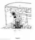 Fig. 04 - Pressure stepped microwave assisted digestion