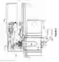 Fig. 07 - Pressure stepped microwave assisted digestion