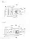 Fig. 17 - Container coupling device