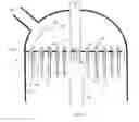 Fig. 03 - Heavy feed hydroconversion method in ebullated bed mode with feed injection at the reactor top