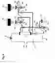 Fig. 07 - CONTINUOUS BLOOD PURIFICATION SYSTEM PROVIDED WITH SYRINGE PUMPS