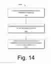 Fig. 15 - Method and apparatus for collecting fractions of mixtures, suspensions, and solutions of non-polar liquids