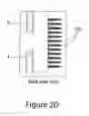 Fig. 05 - Microchannel forming method and nanotipped dispensing device having a microchannel