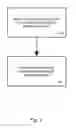 Fig. 02 - Methods and systems for resistance spot welding using direct current micro pulses