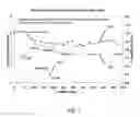 Fig. 06 - Methods and systems for resistance spot welding using direct current micro pulses