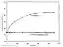 Fig. 01 - PLANAR HEATING ELEMENT OBTAINED USING DISPERSION OF FINE CARBON FIBERS IN WATER AND PROCESS FOR PRODUCING THE PLANAR HEATING ELEMENT
