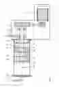 Fig. 02 - Agitator mill