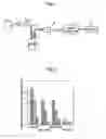 Fig. 02 - Method of atmospheric pressure ionization for mass spectrometer