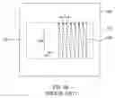 Fig. 06 - Charged particle beam inspection method