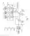Fig. 08 - COUNTING DETECTOR