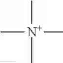 Fig. 06 - Use of polyamino and/or polyammonium-polysiloxane-copolymer compounds