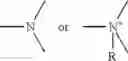 Fig. 28 - Use of polyamino and/or polyammonium-polysiloxane-copolymer compounds