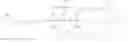 Fig. 48 - Use of polyamino and/or polyammonium-polysiloxane-copolymer compounds
