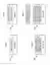 Fig. 02 - Composition Comprising Rare-earth Dielectric