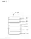Fig. 02 - Deuterated compounds for electronic applications