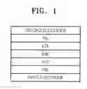 Fig. 02 - Organic light emitting device