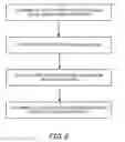 Fig. 07 - METHOD AND APPARATUS FOR VISUALLY DETERMINING ETCH DEPTH