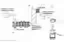 Fig. 01 - CONTINUOUS PROCESS FOR MAKING PHARMACEUTICAL COMPOSITIONS