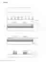 Fig. 02 - Imprint lithography apparatus and method