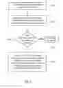 Fig. 06 - Paper-Handling Installation and Method of Automatically Controlling the Processing Speed Thereof