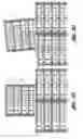 Fig. 30 - Bakery tray and dolly