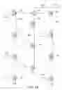 Fig. 14 - Column-stabilized offshore platform with water-entrapment plates and asymmetric mooring system for support of offshore wind turbines