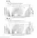 Fig. 11 - Boundary acoustic wave device