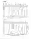 Fig. 14 - Boundary acoustic wave device