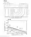 Fig. 16 - Boundary acoustic wave device