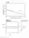 Fig. 17 - Boundary acoustic wave device