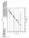 Fig. 06 - FLUORESCENT LAMP