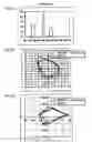 Fig. 22 - FLUORESCENT LAMP