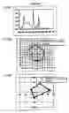 Fig. 41 - FLUORESCENT LAMP