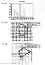 Fig. 43 - FLUORESCENT LAMP
