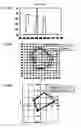 Fig. 45 - FLUORESCENT LAMP